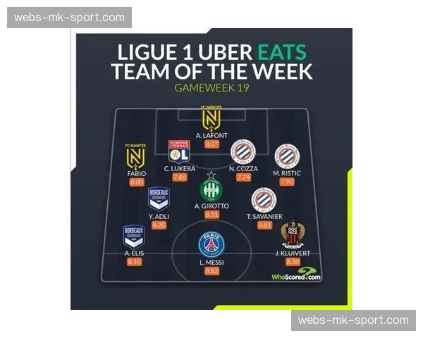 解析“边后卫内收”在法甲的三种不同应用模式及其对中场结构的影响 解析“边后卫内收”在法甲的三种不同应用模式及其对中场结构的影响